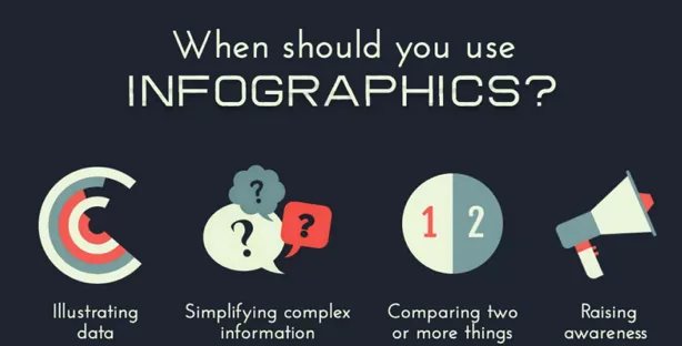 Snob Monkey Infographic