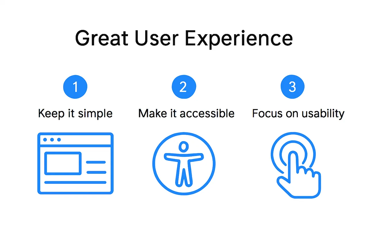 Five pillars of user experience in web design infographic