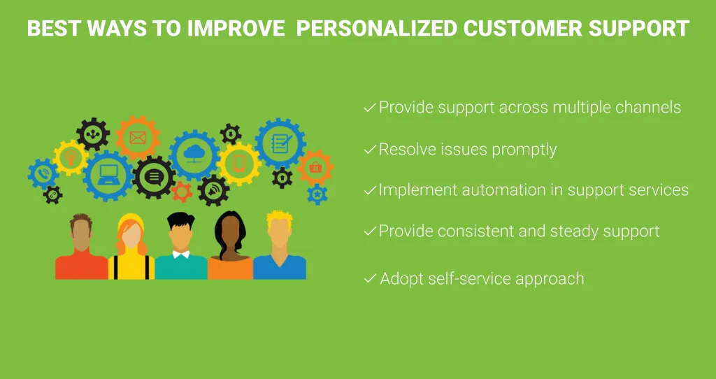 personalize customer service